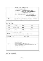 [청소녀 성교육 프로그램 계획서] 데이트 성폭력-19