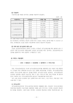 노인장기요양보험-9