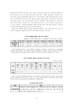 노인장기요양보험-13