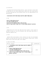 [청소녀 성교육 프로그램 계획서] 여고생들의 생식기-3