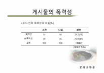 인터넷 실명제에 대한 논란과 그에 대한 비판적 연구-7