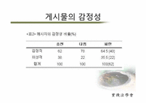 인터넷 실명제에 대한 논란과 그에 대한 비판적 연구-8