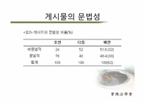 인터넷 실명제에 대한 논란과 그에 대한 비판적 연구-9