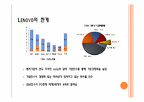 중국 전자정보산업-11
