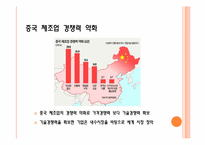 중국 전자정보산업-18