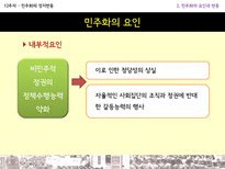 민주화와 정치변동-14
