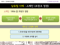 민주화와 정치변동-17