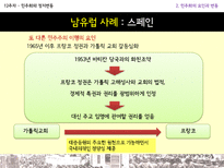민주화와 정치변동-19