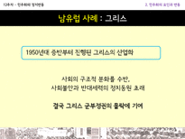 민주화와 정치변동-20