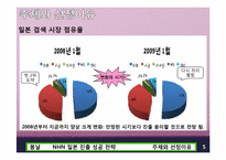 NHN 일본 진출성공전략-5