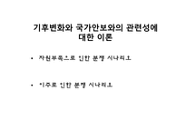 기후커넥션 레포트-9