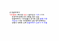 기후커넥션 레포트-13