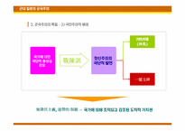 [일본사] 일본 군국주의의 전개와 특질 -근, 현대 70여 년간의 역사전개를 중심으로-7