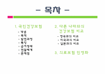 국민건강보험 레포트-2