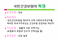 국민건강보험 레포트-6
