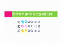 국민건강보험 레포트-11
