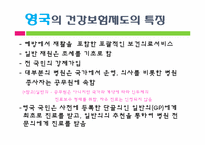 국민건강보험 레포트-15