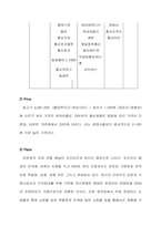 [광고론] 정관장 홍삼제품 분석과 새로운 광고 제안-12