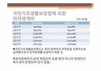 노인장기요양보험-20
