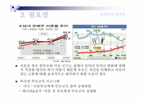 [부모교육 프로그램] 이혼가정 한부모 부모교육 프로그램-3