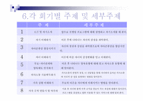 [부모교육 프로그램] 이혼가정 한부모 부모교육 프로그램-8