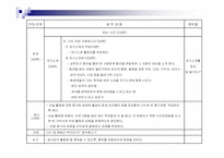 [부모교육 프로그램] 이혼가정 한부모 부모교육 프로그램-11
