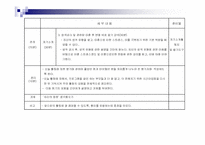 [부모교육 프로그램] 이혼가정 한부모 부모교육 프로그램-13