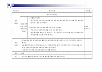[부모교육 프로그램] 이혼가정 한부모 부모교육 프로그램-15