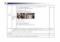 [부모교육 프로그램] 이혼가정 한부모 부모교육 프로그램-19