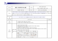 [부모교육 프로그램] 이혼가정 한부모 부모교육 프로그램-20
