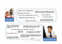 좋은 직장이란 무엇인가-5