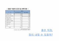 좋은 직장이란 무엇인가-6