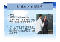 청소년 관련 이상장애-10