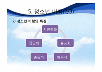 청소년 관련 이상장애-11