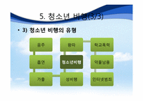 청소년 관련 이상장애-12
