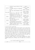 인터넷광고 레포트-10
