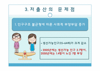 [사회복지정책론] 저출산, 고령화문제-7