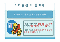 [사회복지정책론] 저출산, 고령화문제-8