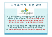 [사회복지정책론] 저출산, 고령화문제-11