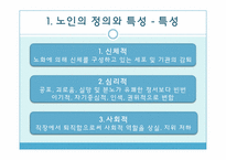 [사회복지정책론] 저출산, 고령화문제-14