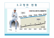 [사회복지정책론] 저출산, 고령화문제-17