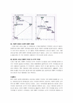 광고의 가치 레포트-6