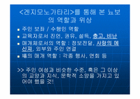 [일본사] 헤이안 시대 뇨보와 여성문학-7