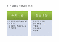 [자원봉사론] 국제자원봉사의 문제점과 개선방안-5
