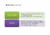 [자원봉사론] 국제자원봉사의 문제점과 개선방안-7