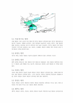 [국어학] 방언론-14