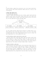 [희곡론] 채만식 `제향날` 작품분석-5