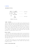 [희곡론] 채만식 `제향날` 작품분석-6