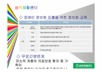 척수손상 PPT 레포트-13