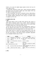 뇌졸중 환자와 가족이 겪는 문제와 의료사회사업가(의료사회복지사)의 개입과 역할 보고서-5